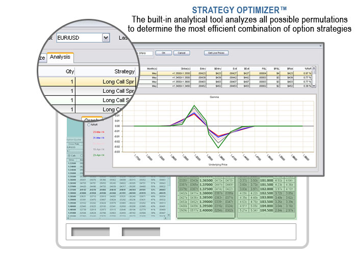 STRATEGY OPTIMIZER